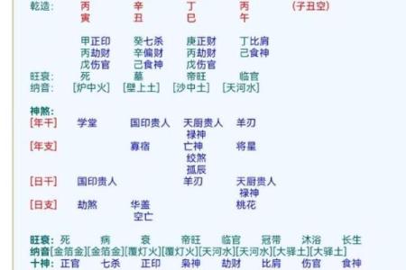 从张帝生辰八字看人生轨迹，命运与努力的完美结合