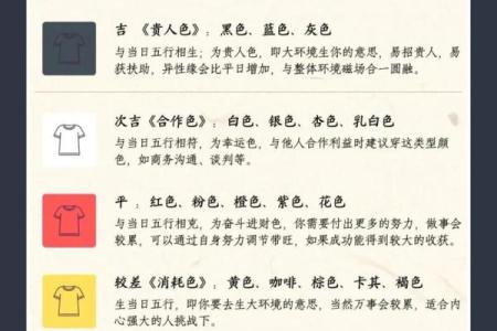 彩属于五行属什么？揭秘五行与色彩的关系