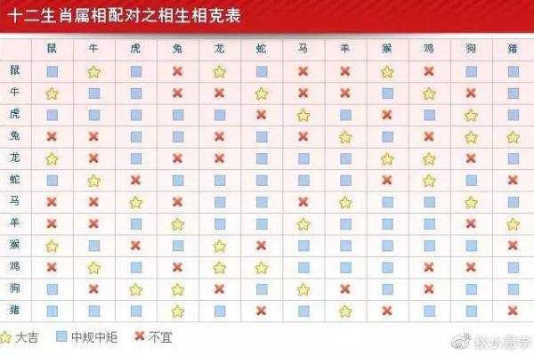 汏字五行解析:如何影响你的命运与运势 汏字五行解析:如何影响你的命运与运势