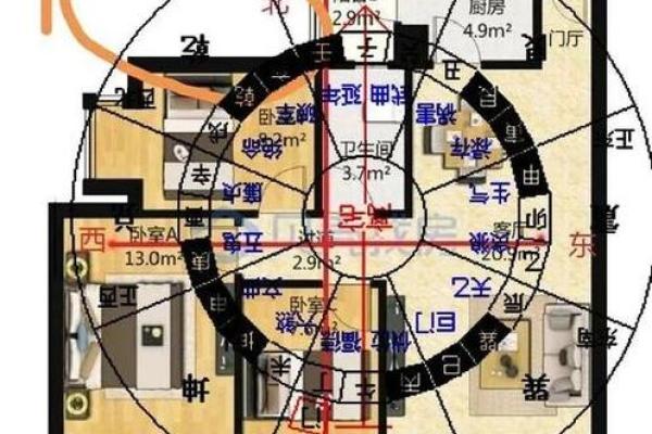 打造有利生育的风水格局与禁忌 打造有利生育的风水格局与禁忌