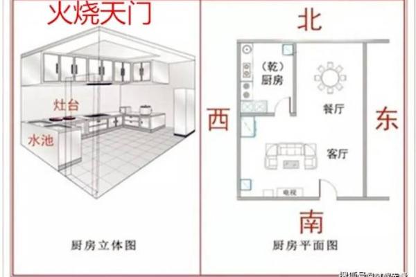 打造有利生育的风水格局与禁忌 打造有利生育的风水格局与禁忌