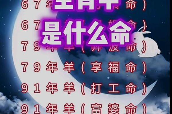 羊男宝宝起名指南:精选富有寓意的名字推荐 羊男宝宝起名指南:精选富有寓意的名字推荐