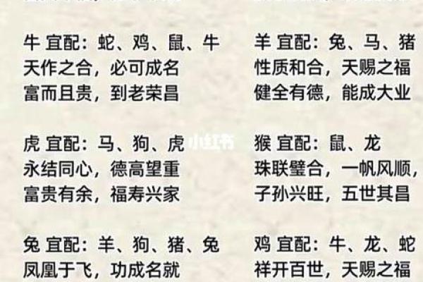 从生肖角度看男狗女牛的婚姻匹配程度 从生肖角度看男狗女牛的婚姻匹配程度