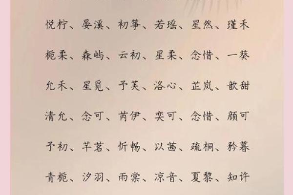 从古风到现代:如何选取一个充满韵味的名字 从古风到现代:如何选取一个充满韵味的名字
