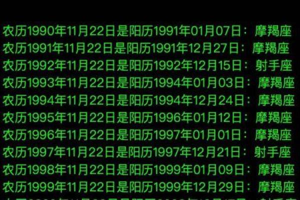 农历九月二十的历史意义你知道吗