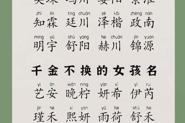 宝宝名字背后的文化与意义探索 宝宝名字背后的文化与意义探索
