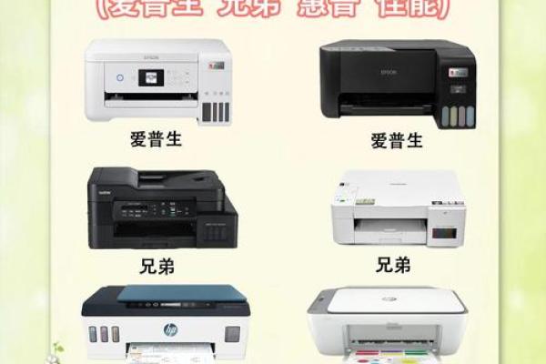打印机五行知识:如何选择适合你的打印机? 打印机五行知识:如何选择适合你的打印机?