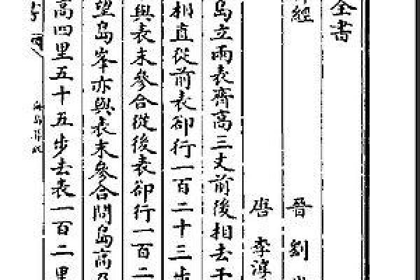测绘公司起名注意事项及实用案例分享