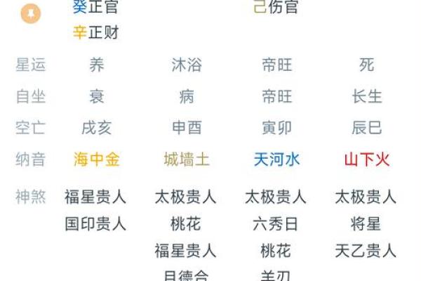 八字过弱怎么办?如何化解命理中的弱势格局 八字过弱怎么办?如何化解命理中的弱势格局