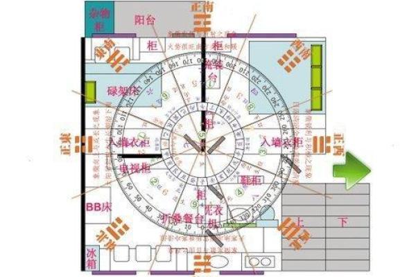 宾馆风水布局对客流量的影响分析 宾馆风水布局对客流量的影响分析