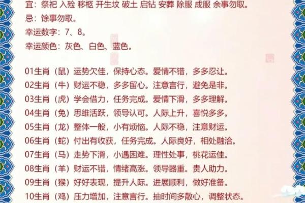 生肖运势速递:每日运程揭秘 生肖运势速递:每日运程揭秘