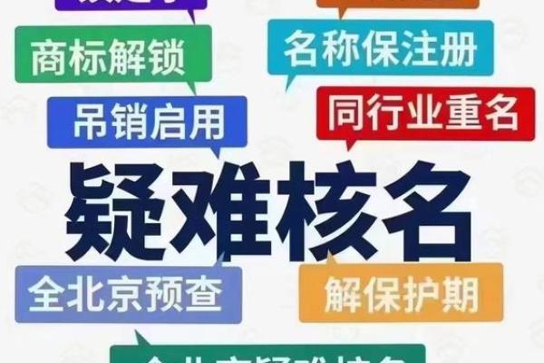 避免重复的公司名称选择技巧与方法