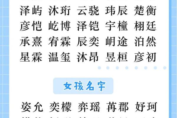 传统与现代结合:牛姓宝宝名字的选择技巧 传统与现代结合:牛姓宝宝名字的选择技巧