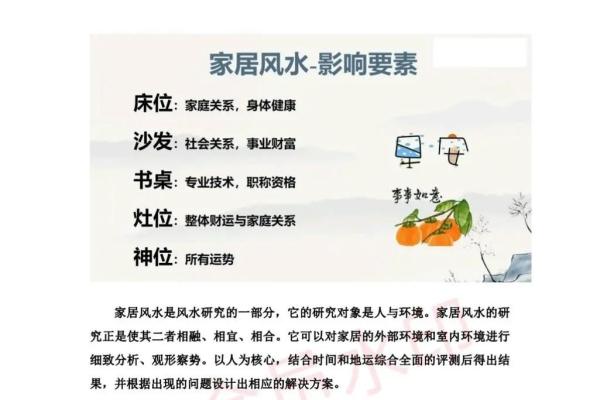 风水基础：提升家居运势的核心要素