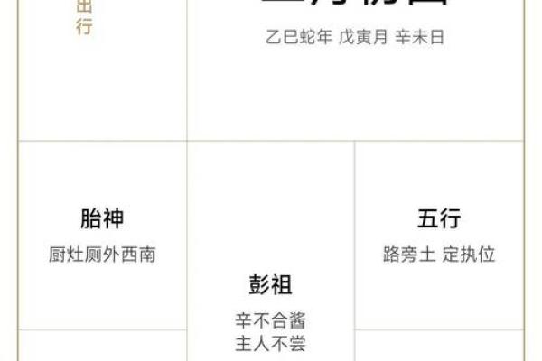 一网打尽黄道吉时，万年历助你运势亨通