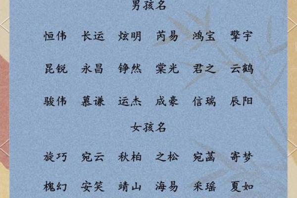 宝字命名技巧:如何为公司选择富有好运的名字 宝字命名技巧:如何为公司选择富有好运的名字