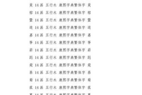 昶字的五行属性是什么？了解它的深层含义