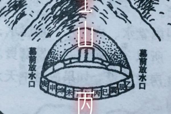 曾氏风水在现代生活中的实际作用
