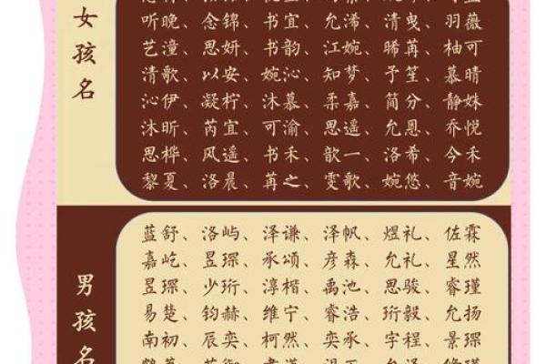 宝宝带辈起名字的传统意义与创新方式 宝宝带辈起名字的传统意义与创新方式