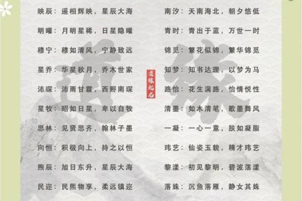 宝宝带辈起名字的传统意义与创新方式 宝宝带辈起名字的传统意义与创新方式