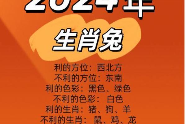 属兔人每月运势大揭秘:吉凶与挑战并存 属兔人每月运势大揭秘:吉凶与挑战并存
