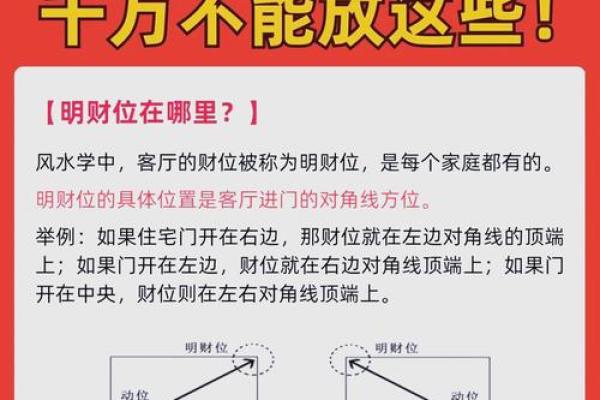 冰箱位置与财运:打造招财风水的秘密 冰箱位置与财运:打造招财风水的秘密