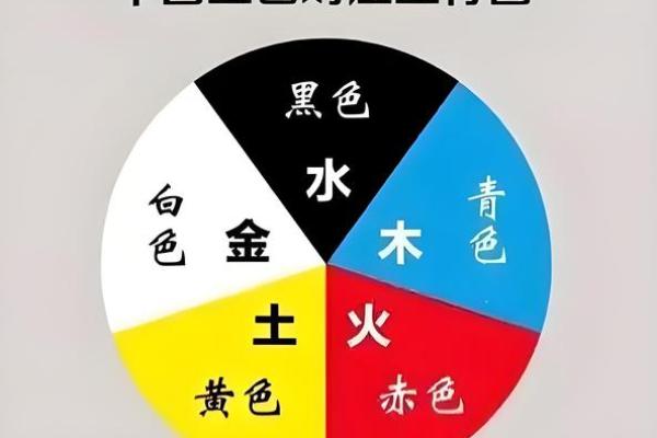 晨曦五行属性揭秘:它代表了什么含义? 晨曦五行属性揭秘:它代表了什么含义?