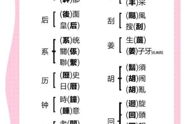 从繁体字看名字的文化内涵与演变 从繁体字看名字的文化内涵与演变