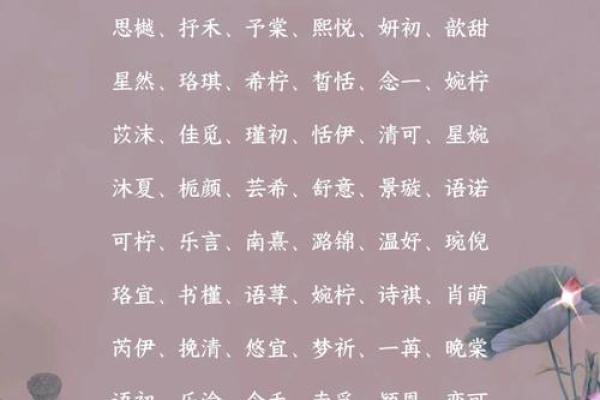 唤醒童年记忆的Candy名字与情感联系 唤醒童年记忆的Candy名字与情感联系