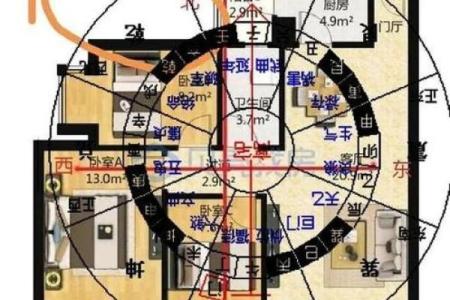 打造有利生育的风水格局与禁忌
