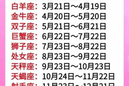 农历是什么星座？你与这个星座的神秘关系