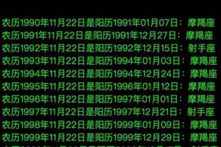 农历九月二十的历史意义你知道吗