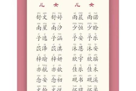 宝宝起名字全攻略精选，助你挑选完美名字