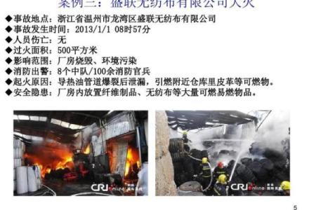 测绘公司起名注意事项及实用案例分享
