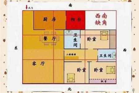 出生女性的招财风水布局与图示解析