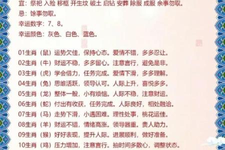 生肖运势速递：每日运程揭秘