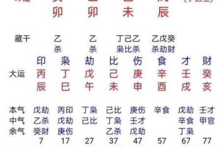 八字合婚测算揭秘：如何通过八字匹配找到最佳婚姻伴侣