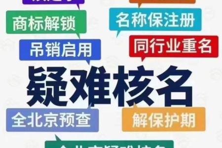 避免重复的公司名称选择技巧与方法