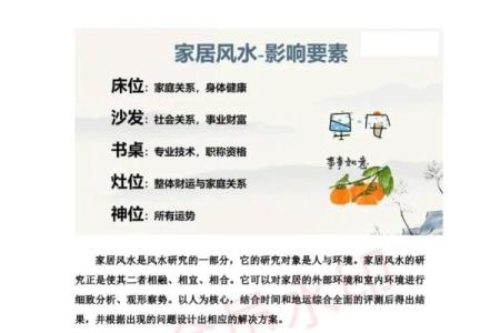 风水基础：提升家居运势的核心要素