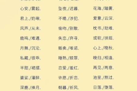 QQ名字二字的独特魅力