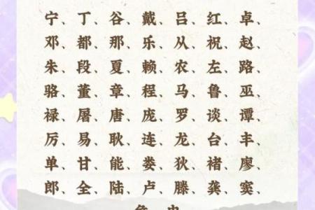 曾字五行究竟属火还是金 你知道吗？