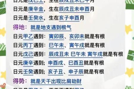 从命理角度解读东时命和西时命的命运差异