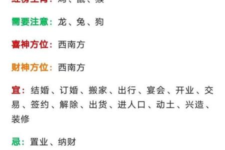 探讨正月出生属相的命运特点