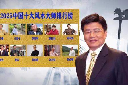 从古至今：中国香港易经风水研究院的演变与发展