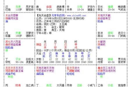八字夫星分析，帮你揭开婚姻的神秘面纱