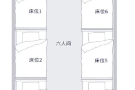 办公本子放宿舍风水禁忌与巧妙布局建议