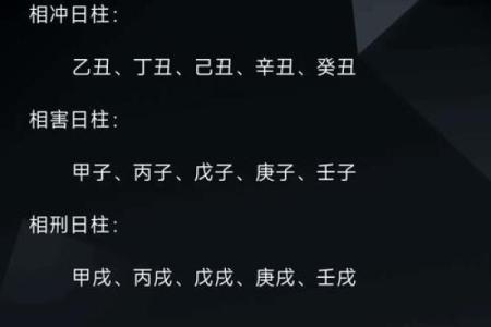 甲子日柱命主在二婚中的情感平衡技巧