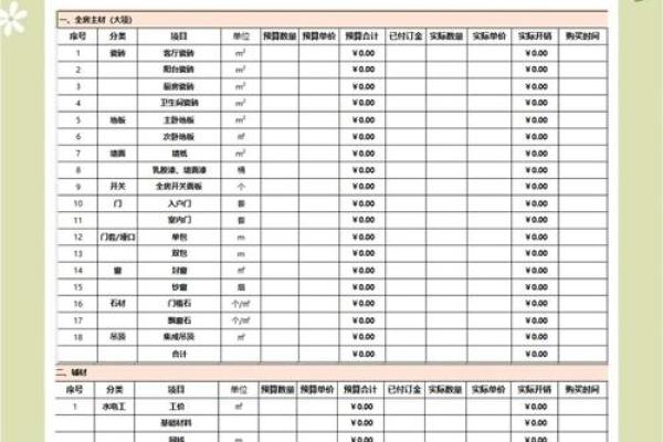 滁州家居风水价格查询指南 让你轻松掌握装修预算 滁州家居风水价格查询指南 让你轻松掌握装修预算