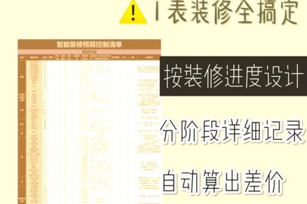 滁州家居风水价格查询指南 让你轻松掌握装修预算 滁州家居风水价格查询指南 让你轻松掌握装修预算