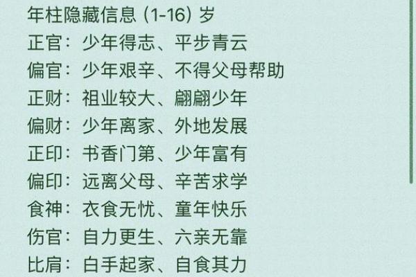 八字测算：揭示你命运的秘密，了解人生的关键转折点